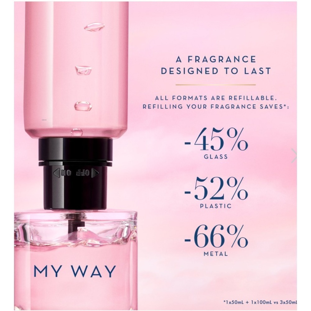 Giorgio Armani Parfum My Way Recharge 3.3 Fl Oz - Picture 6 of 11